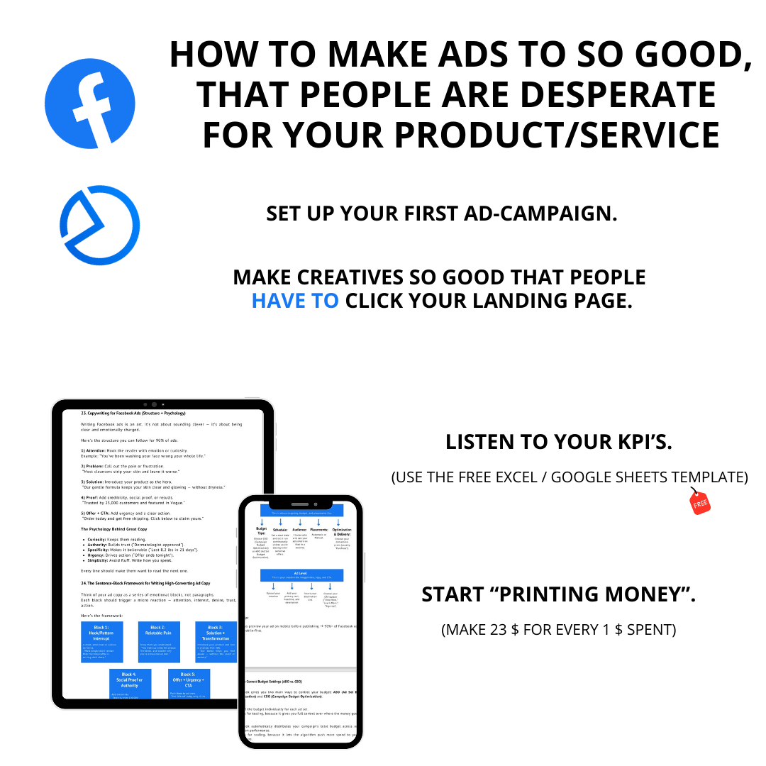 MASTERING FACEBOOK ADS - The Complete step-by-step playbook
