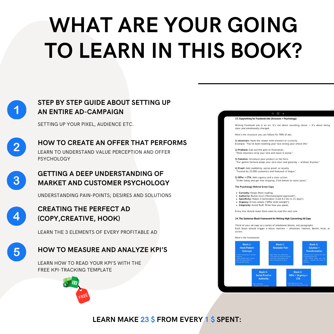 MASTERING FACEBOOK ADS - The Complete step-by-step playbook