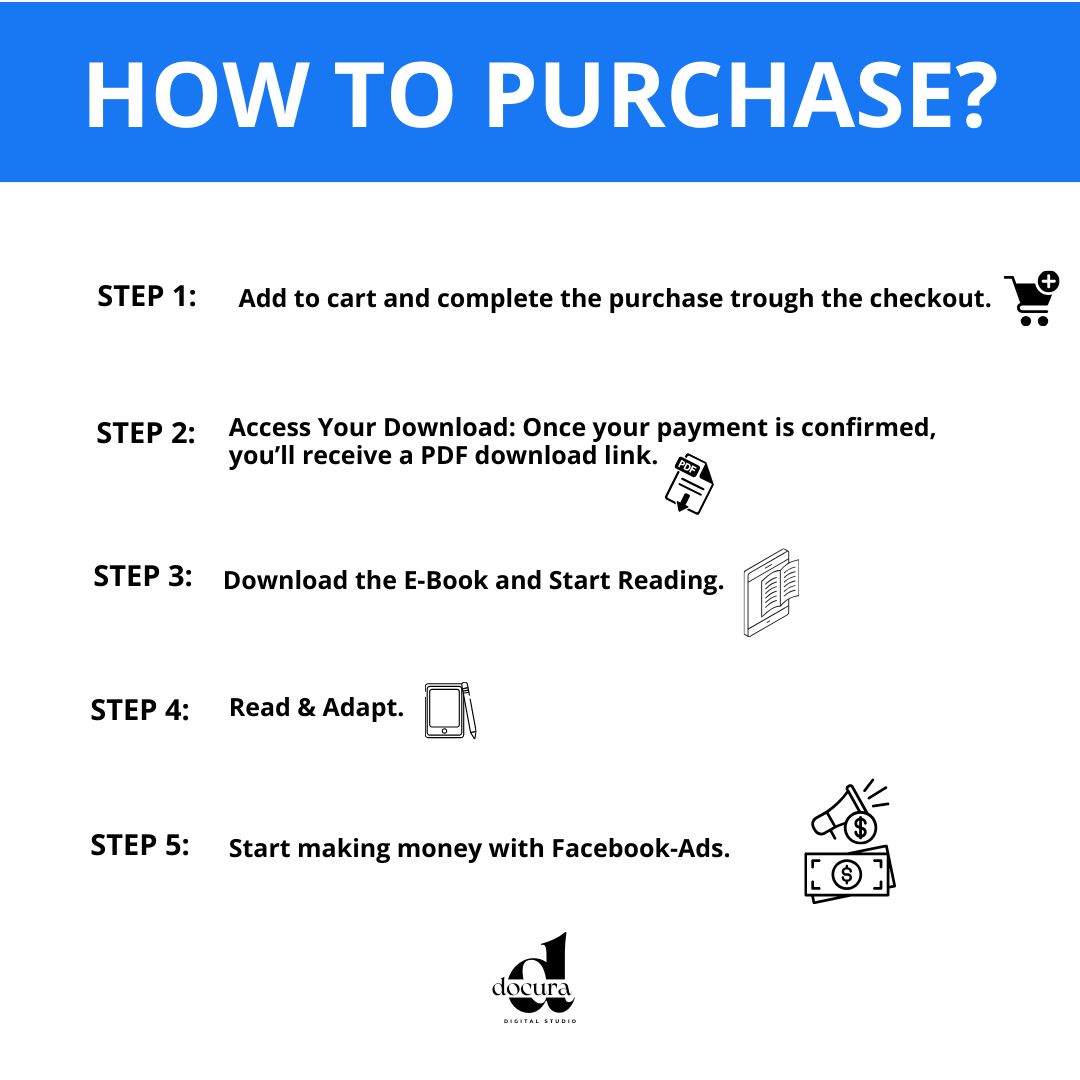 MASTERING FACEBOOK ADS - The Complete step-by-step playbook